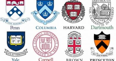 Top 300 free Ivy League courses with certificate you can take online 6