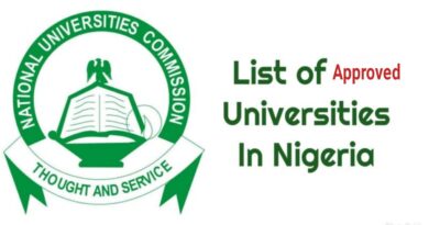 Updated: New list of 202 NUC Approved Universities In Nigeria 3
