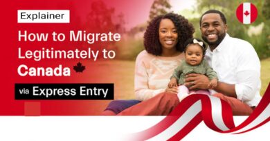 Explainer: How to Migrate to Canada by Express Entry 6