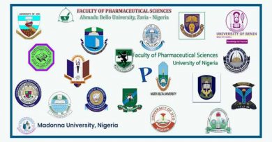 List of 23 Nigerian universities offering Pharmacy programs