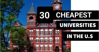 Affordable Education: Top 30 Cheapest Universities in the USA for International Students 2024 5