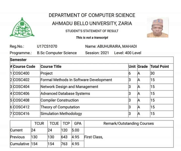 Mahadi Abuhuraira: Best Graduating Student from ABU Zaria with a 4.95 CGPA