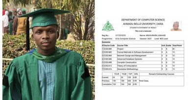 Unveiling a Genius: Meet Mahadi Abuhuraira, the Phenomenal Best Graduating Student from ABU Zaria with a 4.95 CGPA 4